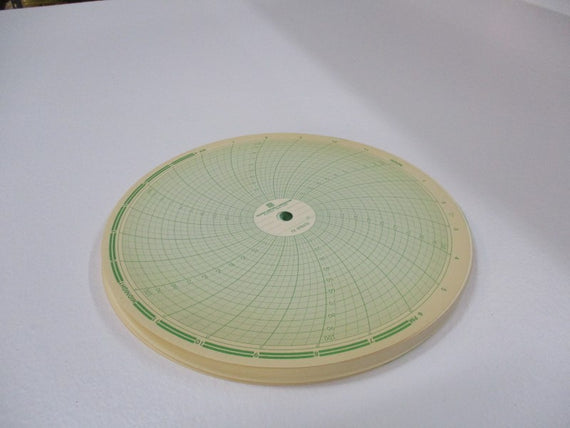 GRAPHIC CONTROLS 898413 (PKG OF 100) NSMP