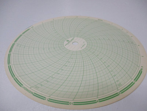 GRAPHIC CONTROLS 898413 (PKG OF 100) NSMP