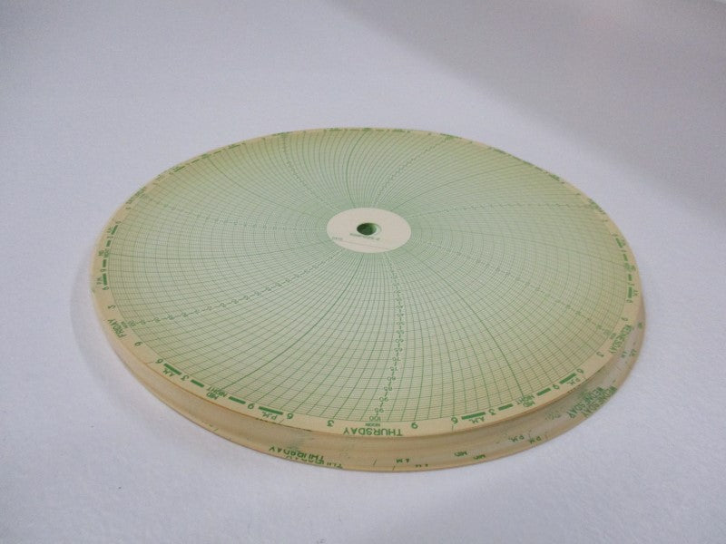 GRAPHIC CONTROLS 500P1225-2 (PKG OF 100) NSMP