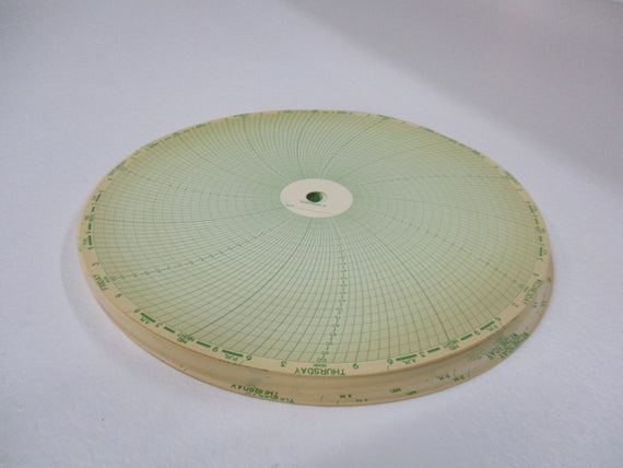GRAPHIC CONTROLS 500P1225-2 (PKG OF 100) NSMP