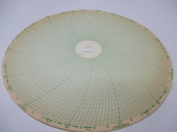 GRAPHIC CONTROLS 500P1225-2 (PKG OF 100) NSMP