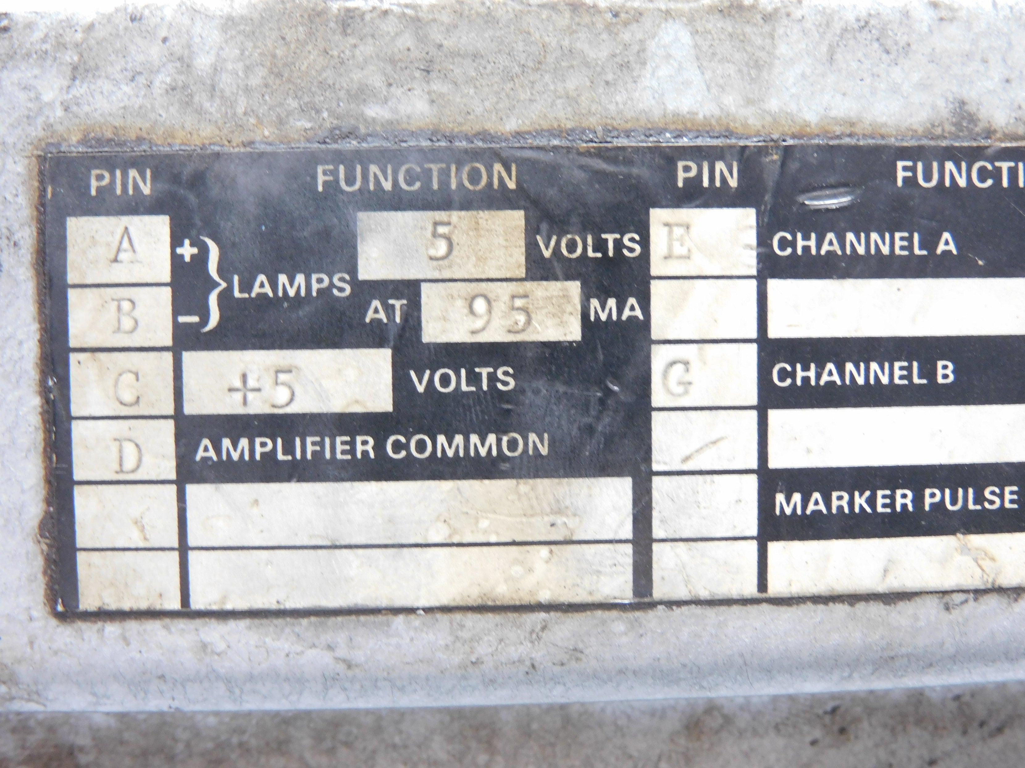 ECCI PU875-300 UNMP