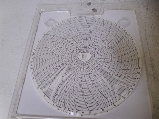 DICKSON C481 CHARTS 8" * NEW IN ORIGINAL PACKAGE *