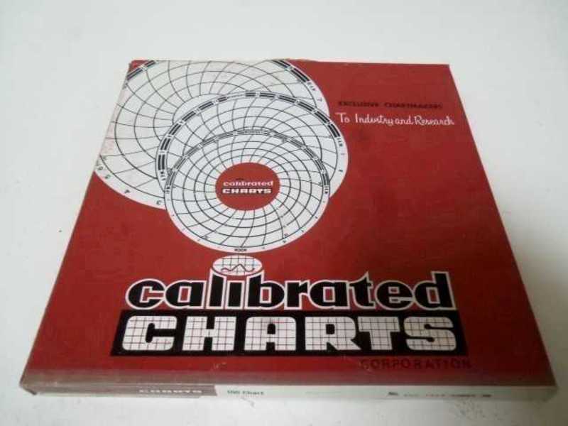 LOT OF 100 CALIBRATED CHARTS CCC 7979 D0GAT 50 RECORDER SHEETS *NEW IN BOX*