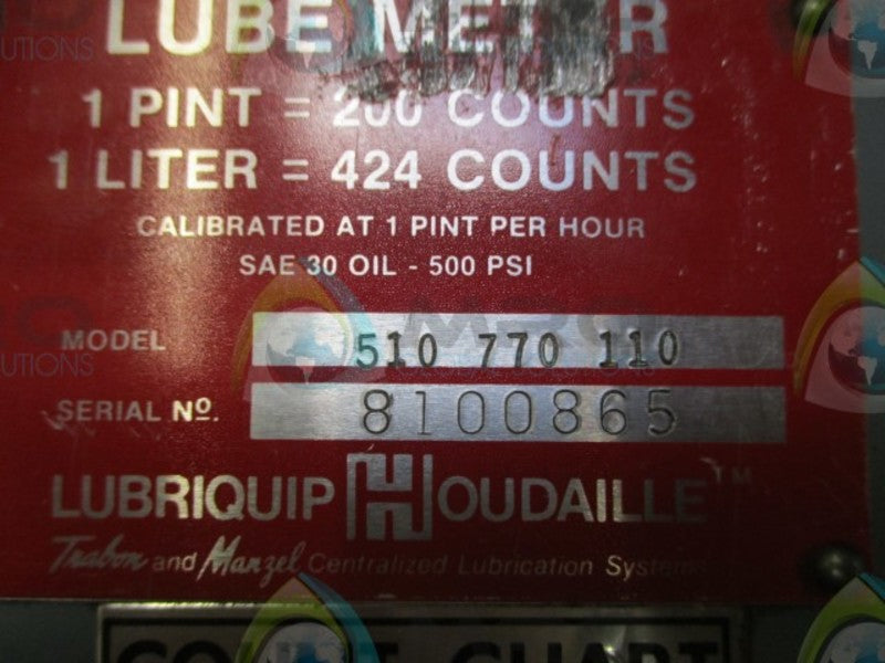 LUBRIQUIP 510 770 110 LUBE METER (AS PICTURED)  NSNP