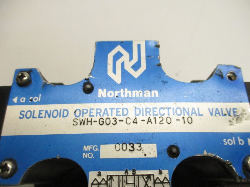 NORTHMAN SWH-G03-C4-A120-10 (AS PICTURED) UNMP