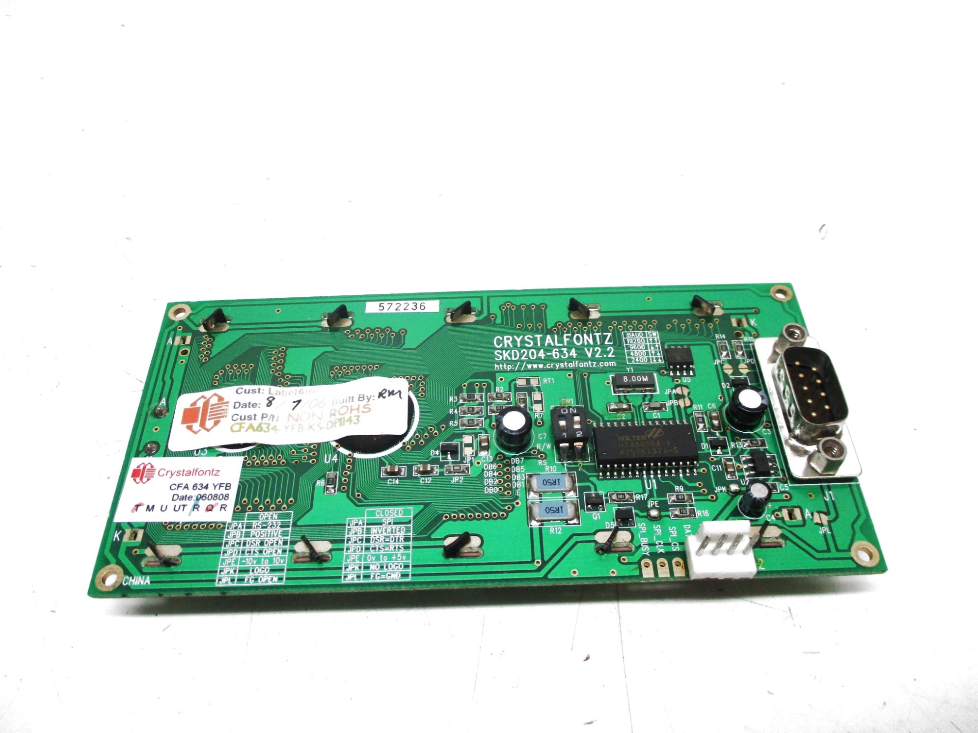 CRYSTALFONTZ SKD204-634 UNMP