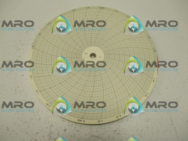 INDUSTRIAL MRO GDTW0100U100 CHART *NEW IN BOX*