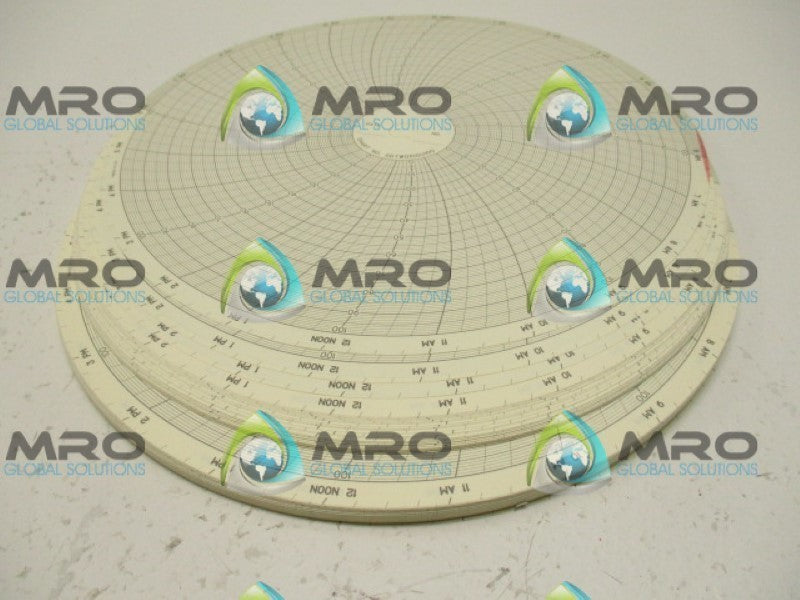 INDUSTRIAL MRO GDTW0100U100 CHART *NEW IN BOX*