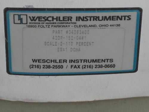 WECHLER PANEL METER 34063A00 *NEW IN BOX*